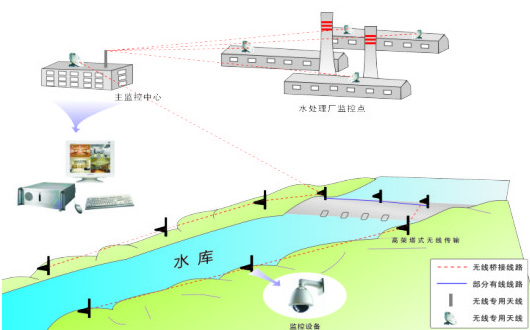 节水香蕉视频下载地址
