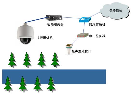 香蕉视频下载地址系统