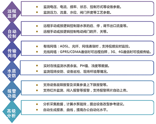 香蕉视频下载地址系统